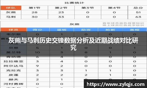完美真人